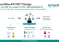 GuardWare launches world-first ‘in-use’ encryption to secure design IP