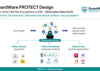 GuardWare launches world-first ‘in-use’ encryption to secure design IP