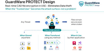 GuardWare launches world-first ‘in-use’ encryption to secure design IP
